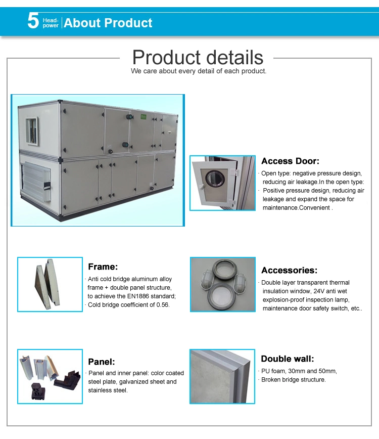 HVAC Heat Recovery Fahu HEPA