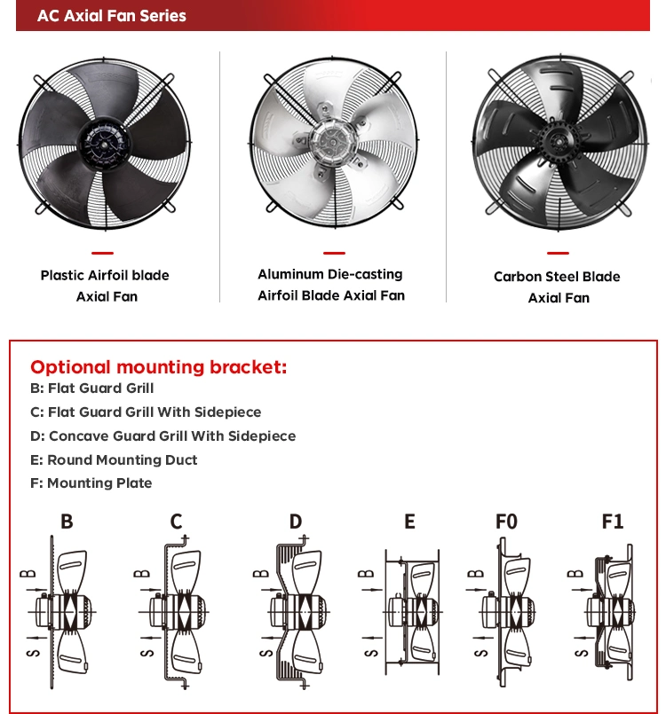 Industrial Wide Application AC Motor Axial Exhaust Fan Equipment Electric Air Cooling Ventilation